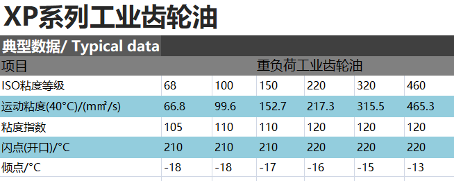 SBOBET利记