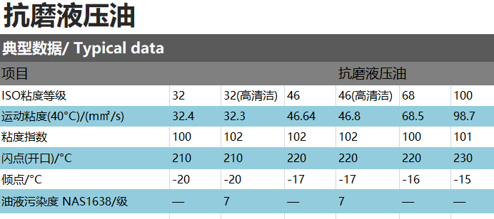 SBOBET利记
