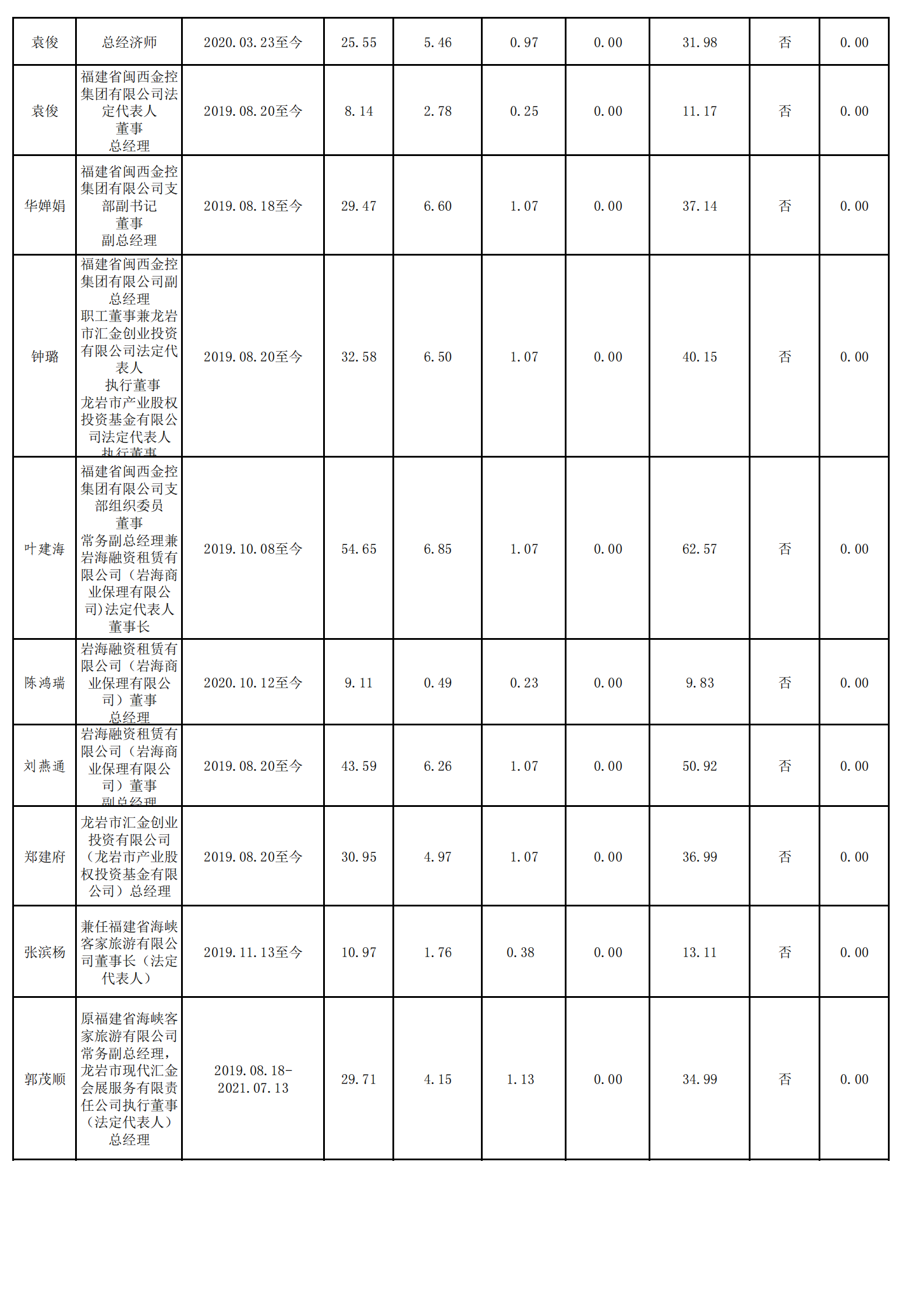 0.beat365正版（财务核对）_01.png